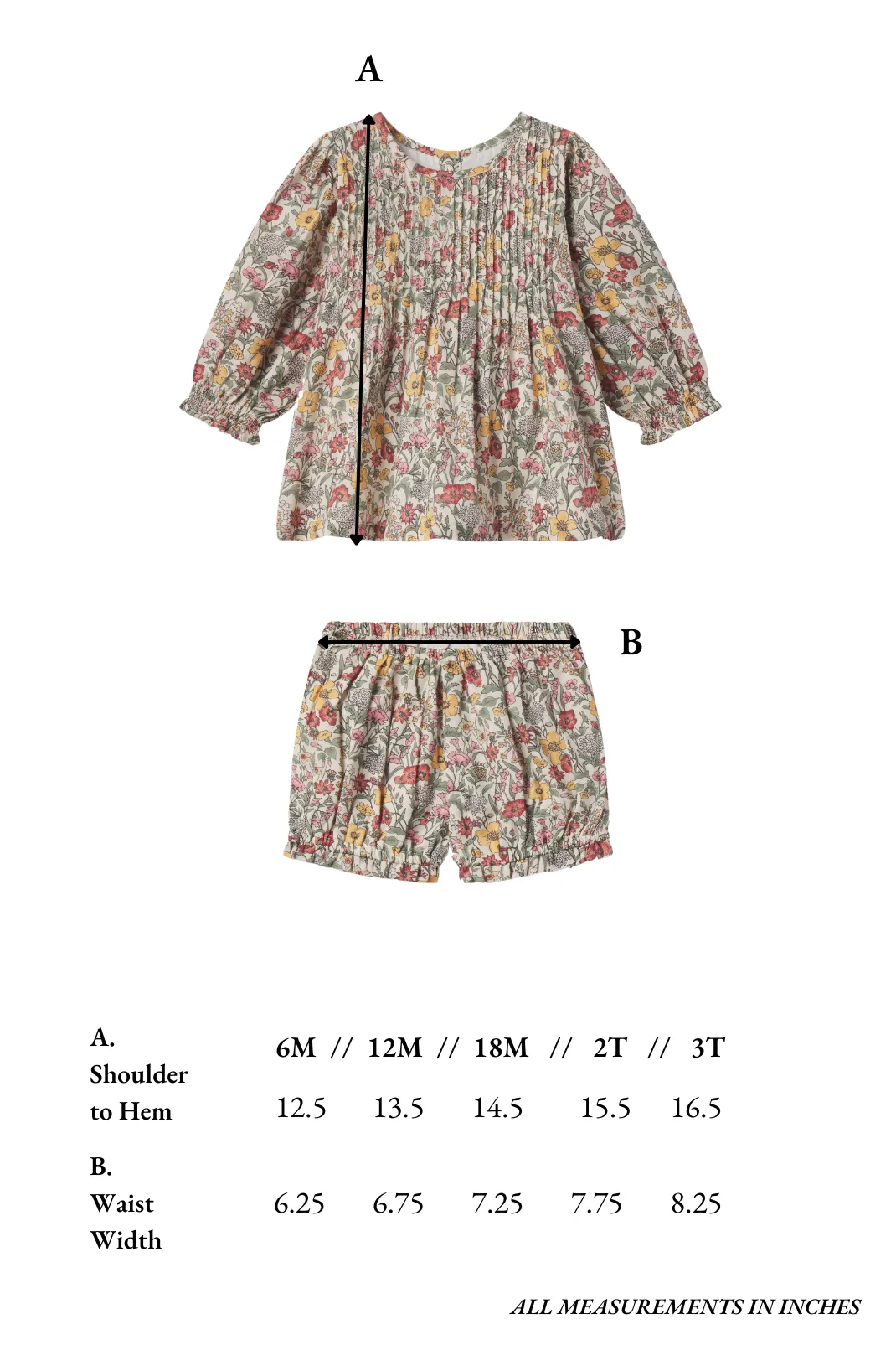 Charlotte Baby Set in Meadow